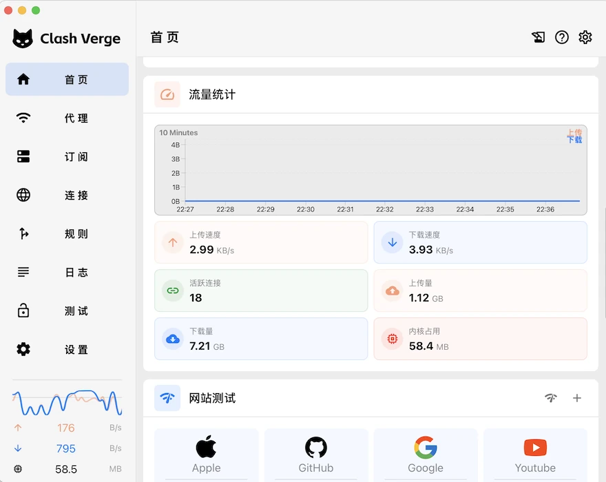 Clash Verge 流量统计和网站测速界面